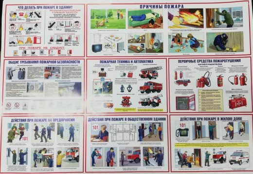 Пожарная безопасность