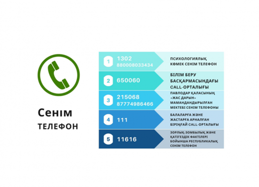 Сенім телефоны