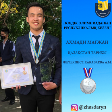 2022 жылы 18-23 сәуір күндері  аралығында 