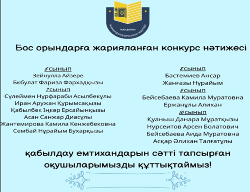 Бос орындарға жарияланған конкурс нәтижесі